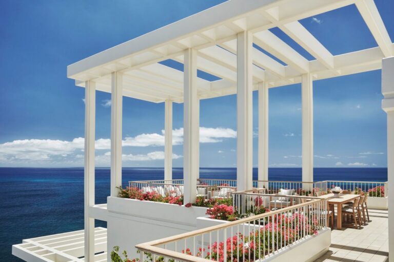 Top Penthouse Suites All Inclusive Plans: A Strategic Operational Audit